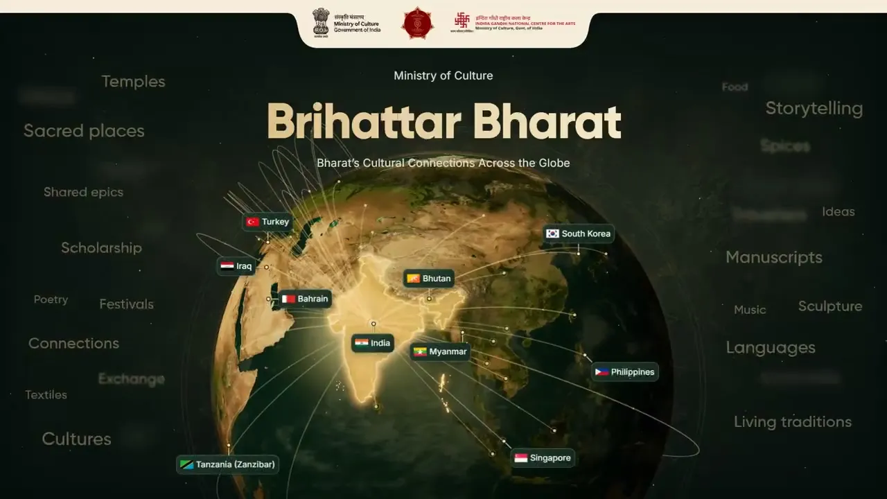 Brihattar Bharat title screen: a globe with India linked to other countries.
