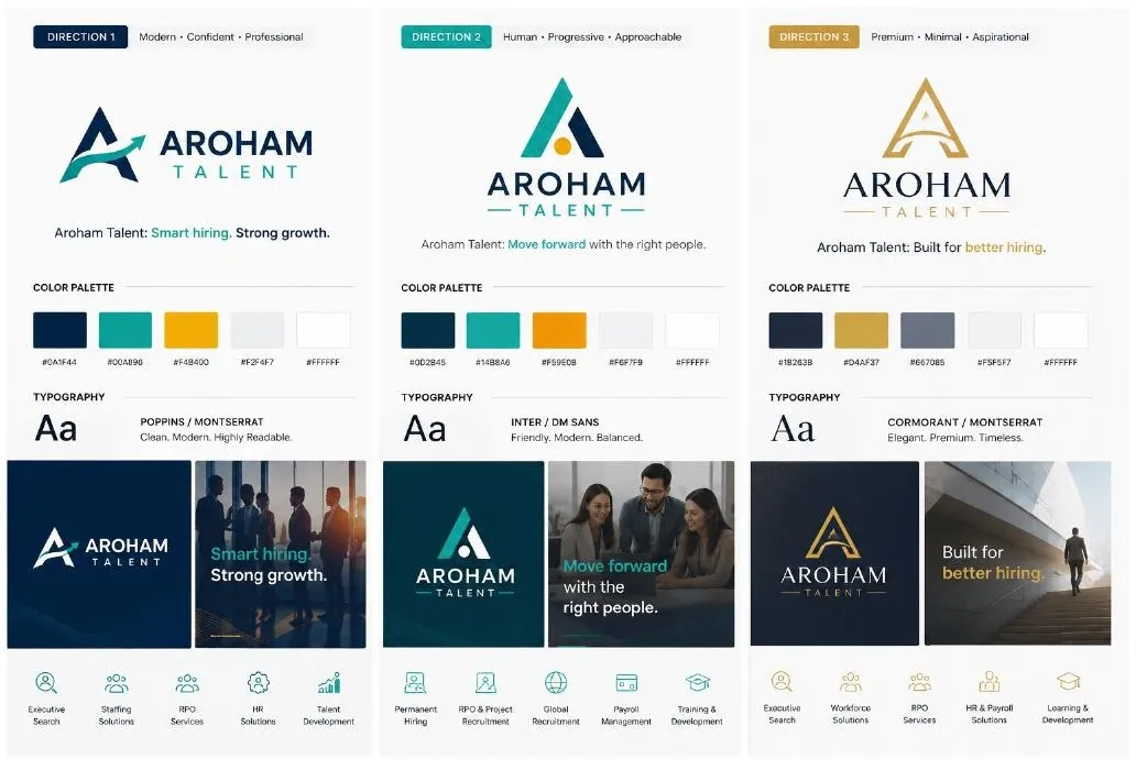 Three brand directions explored for Aroham Talent.