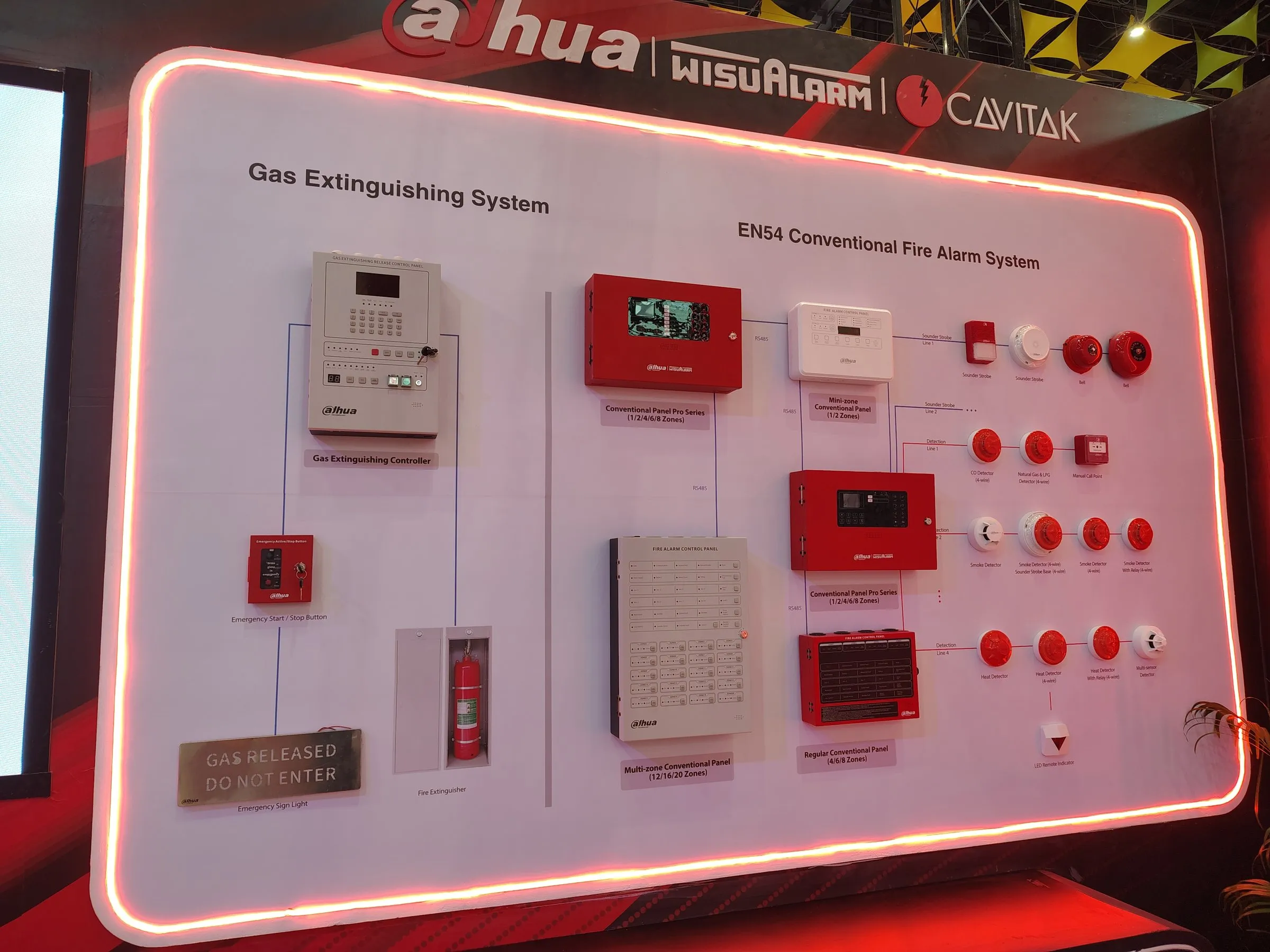 Lit white product wall with fire alarm and gas extinguishing devices